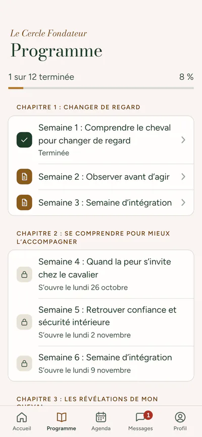 Le programme du Cercle Fondateur dans l’École : semaine 1 terminée, semaines 2 et 3 ouvertes, les suivantes avec leur date d’ouverture.